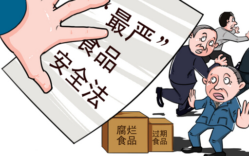 食品中亚硝酸盐检测方法
